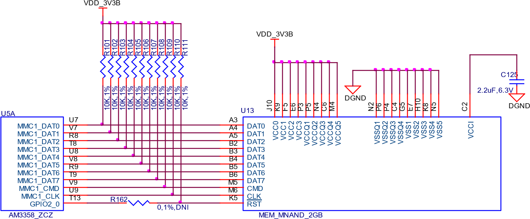 eMMC Memory Design